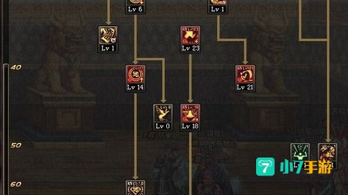 dnf驱魔pk加点