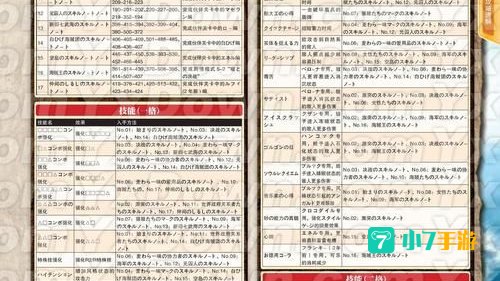 火影忍者究极风暴3存档位置