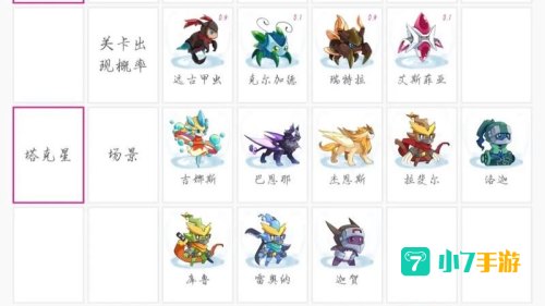 赛尔号稀有精灵出现时间