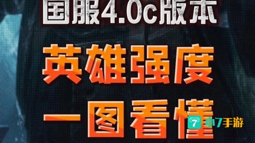 英雄联盟上单英雄排名
