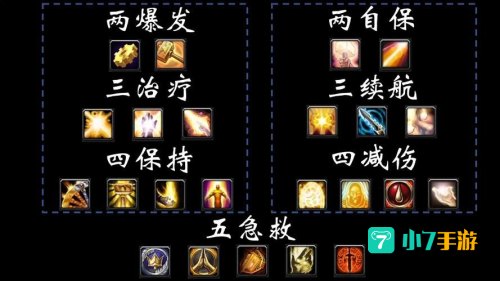 奶骑治疗手法