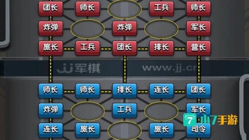军棋玩法