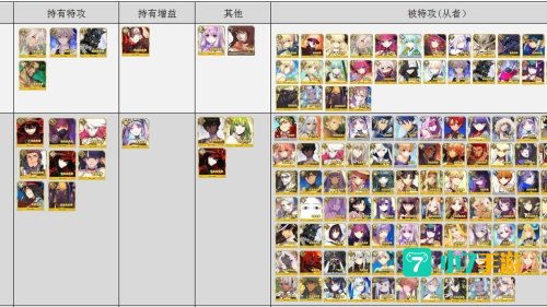 fgo攻略