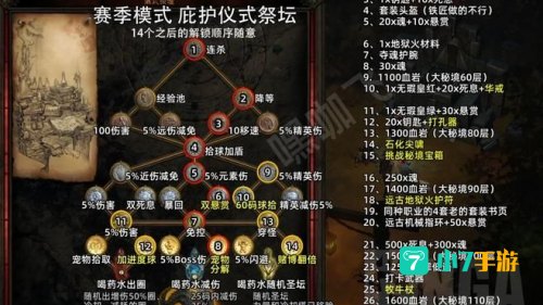 暗黑3台服怎么玩