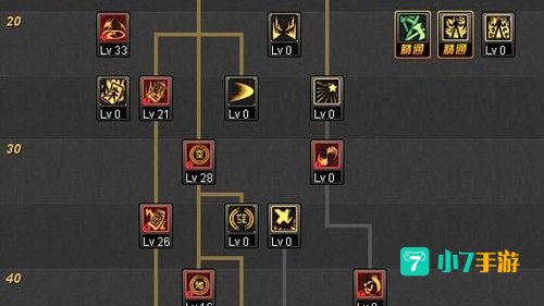 驱魔师刷图加点