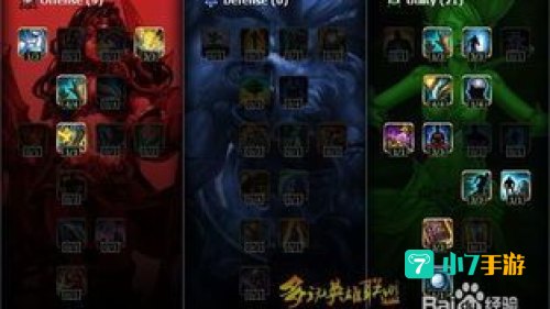 滑板鞋天赋
