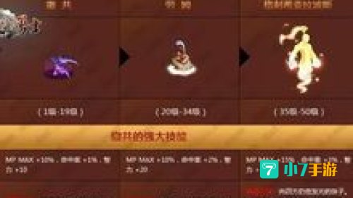 dnf宠物撒共