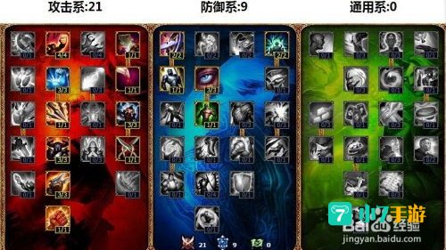 纳尔天赋
