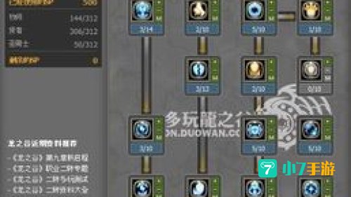 龙之谷圣骑士刷图加点